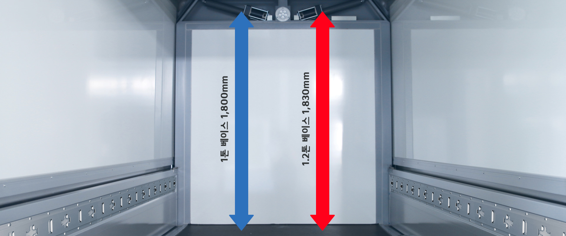 높은 내치고