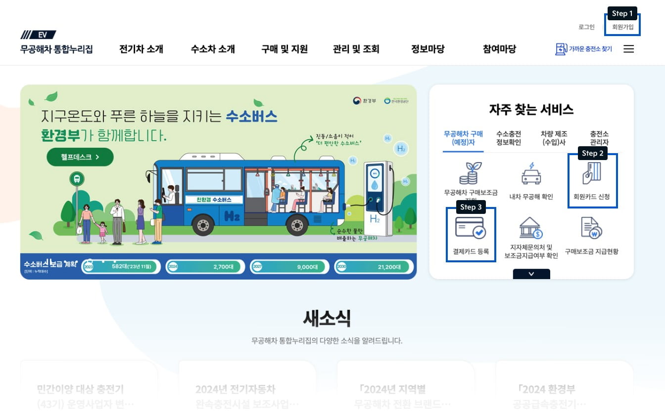 무공해차 통합 누리집