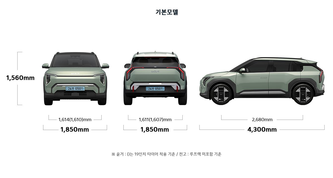 EV3 기본모델 제원 정면,후면,측면 : 전폭 1,850mm, 전고 1,560mm, 윤거 전 1,614(1,610)mm, 전폭 1,850mm, 윤거 후 :1,611(1,607)mm, 전장 4,300mm, 축거 2,680mm ※ 윤거 : ()는 19인치 타이어 적용 기준 / 전고 : 루프랙 미포함 기준