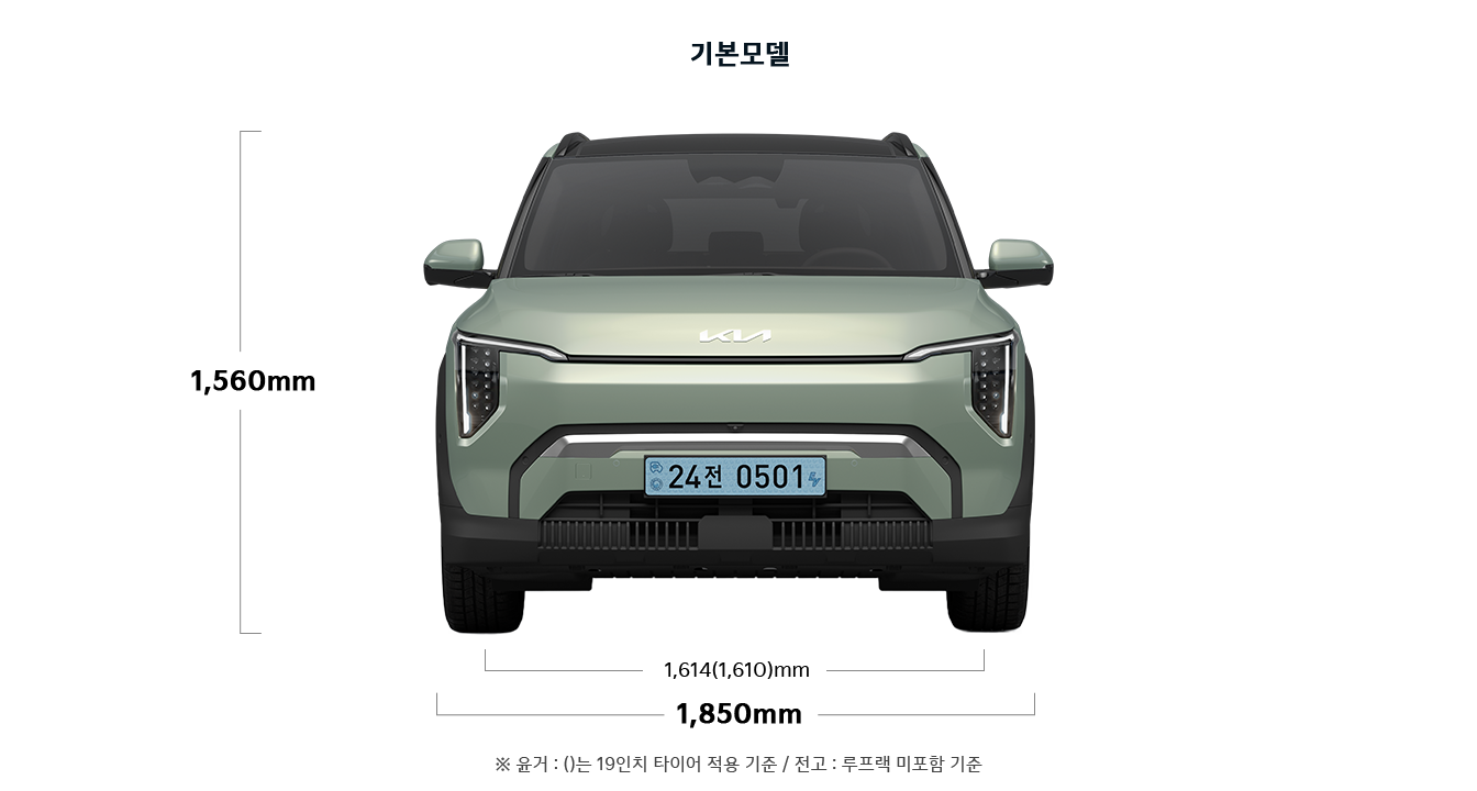 EV3 기본모델 제원 정면 : 전폭 1,850mm, 전고 1,560mm, 윤거 전 1,614(1,610)mm ※ 윤거 : ()는 19인치 타이어 적용 기준 / 전고 : 루프랙 미포함 기준