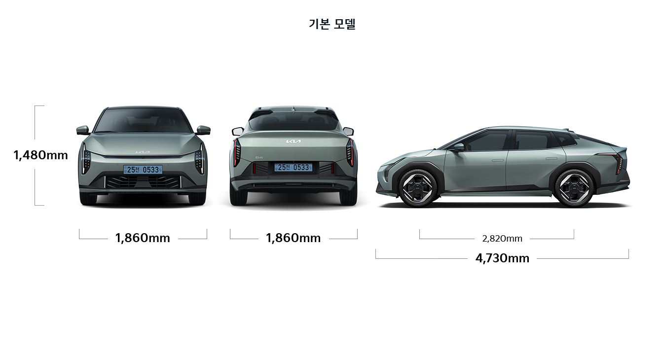 EV4 기본 모델 제원 정면,후면,측면 : 전고 1,480mm, 전폭 1,860mm, 축거 2,820mm,전장 4,730mm