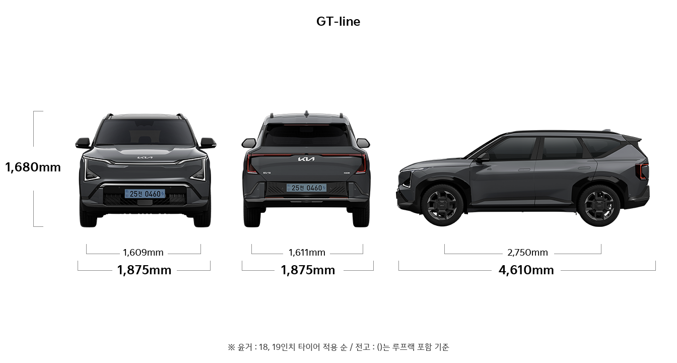 EV5 GT-line 제원 정면,후면,측면 : 전고 1,680mm, 전폭 1,875mm, 축거 2,750mm, 전장 4,610mm