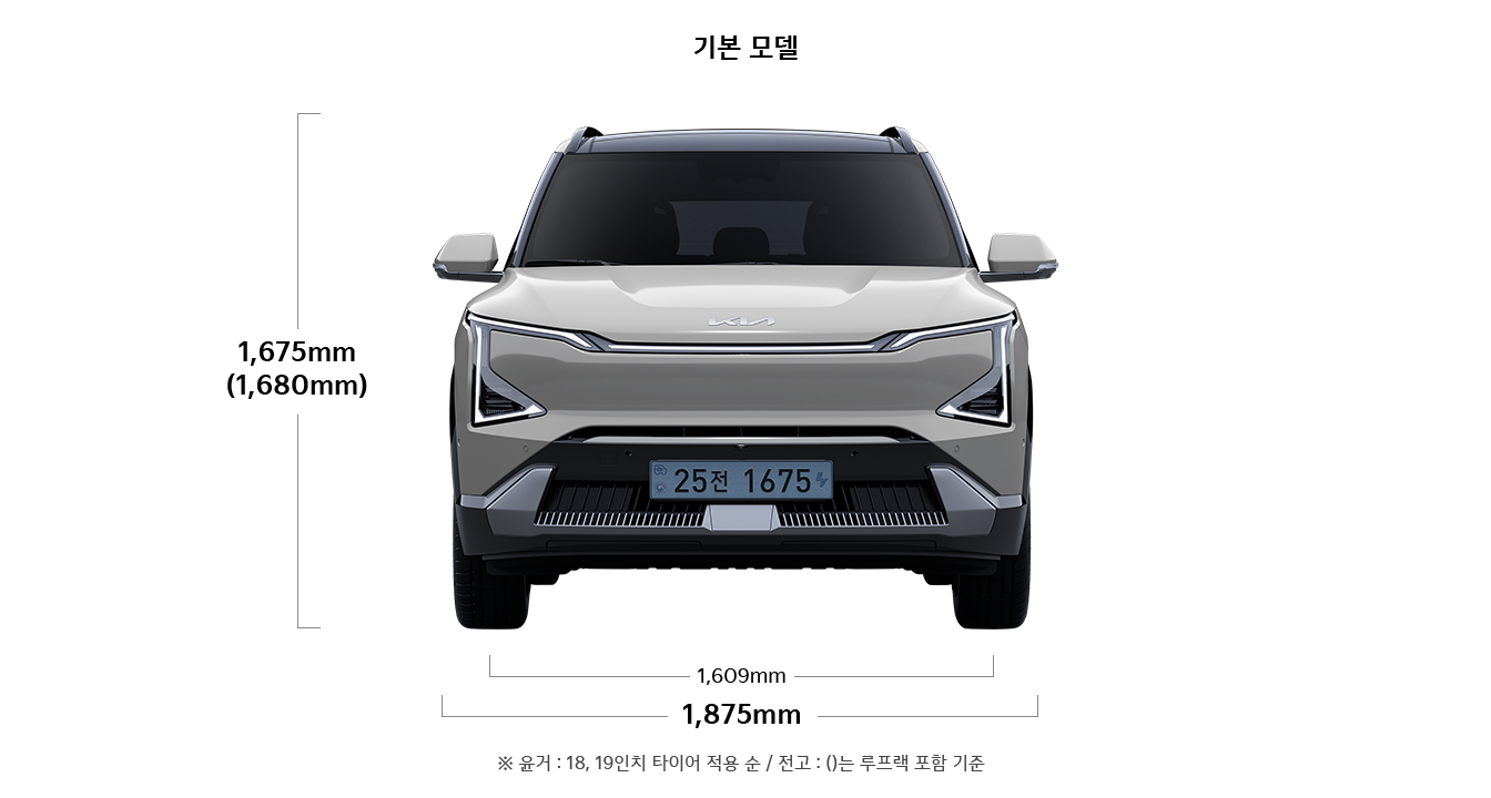 EV5 기본 모델 제원 정면 : 전고 1,675mm(1,680mm), 전폭 1,875mm