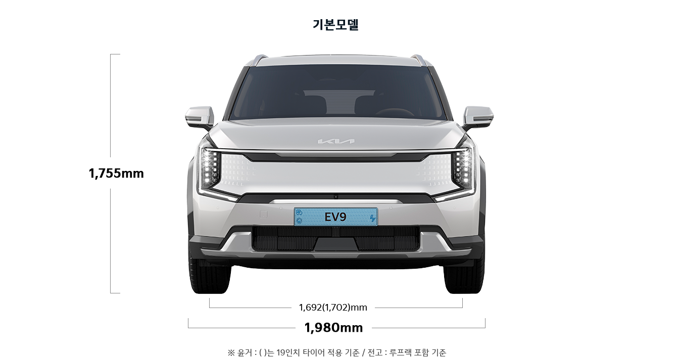 EV9 기본모델 제원 정면 : 전폭 1,980mm, 전고 1,755mm, 윤거 전 1,692(1,702)mm ※ 윤거 : ( )는 19인치 타이어 적용 기준 / 전고 : 루프랙 포함 기준