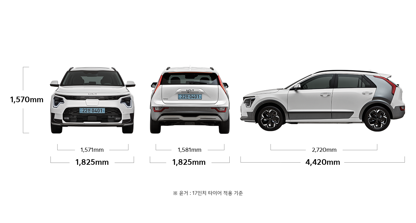 니로 EV 제원 정면, 후면, 측면 : 전폭 1,825mm,  전고 1,570mm,  윤거 전 1,571mm, 전폭 1,825mm, 윤거 후 1,581mm, 전장 4,420mm, 축거 2,720mm ※ 윤거 : 17인치 타이어 적용 기준