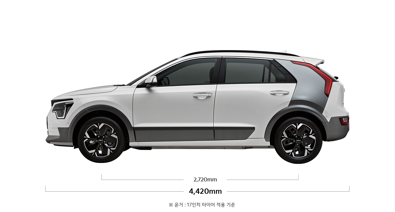니로 EV 제원 측면 : 전장 4,420mm, 축거 2,720mm ※ 윤거 : 17인치 타이어 적용 기준
