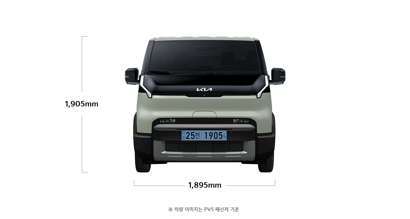 PV5 택시 제원 정면 : 전폭 1,895mm, 전고 1,905mm