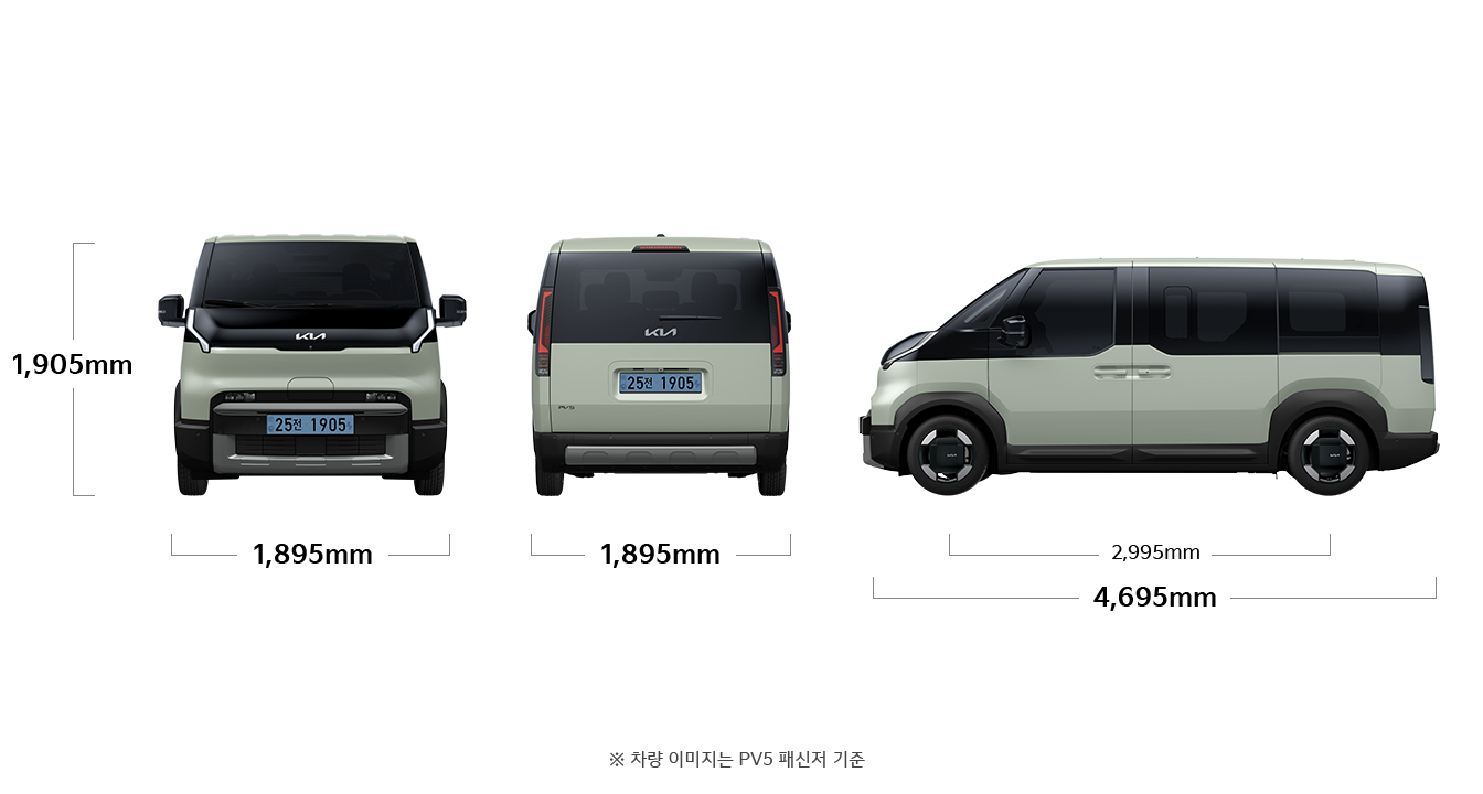PV5 WAV 제원 정면/후면/측면 : 전폭 1,895mm, 전고 1,905mm, 휠베이스 2,995mm, 전장 4,695mm