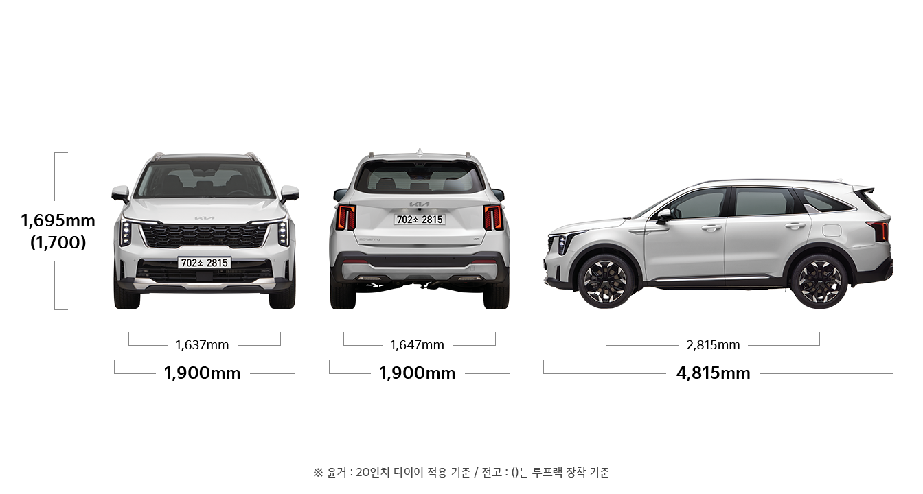 쏘렌토 제원 정면,후면,측면 : 전폭 1,900mm, 전고 1,695(1,700)mm, 윤거 전 1,637mm, 전폭 1,900mm, 윤거 후 1,647mm, 전장 4,815mm, 축거 2,815mm ※ 윤거 : 20인치 타이어 적용 기준 / 전고 : ()는 루프랙 장착 기준