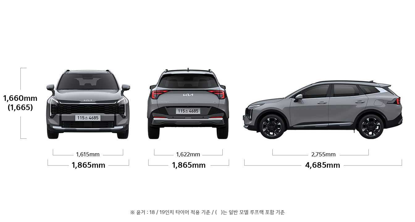 스포티지 제원 정면,후면,측면 : 전폭 1,865mm, 전고 1,660(1,665)mm, 윤거 전 1,615mm, 전폭 1,865mm, 윤거 후 1,622mm, 전장 4,685mm, 축거 2,755mm ※ 윤거 : 18 / 19인치 타이어 기준, ※ (  )는 일반 모델 루프랙 포함 기준